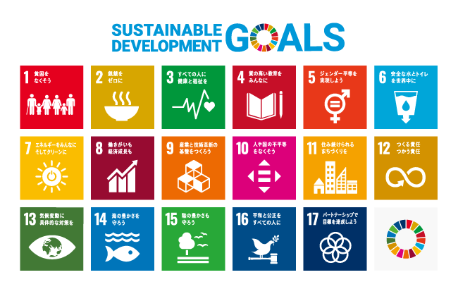 SDGs,SUTANABLE DEVELOPMENT GOALS